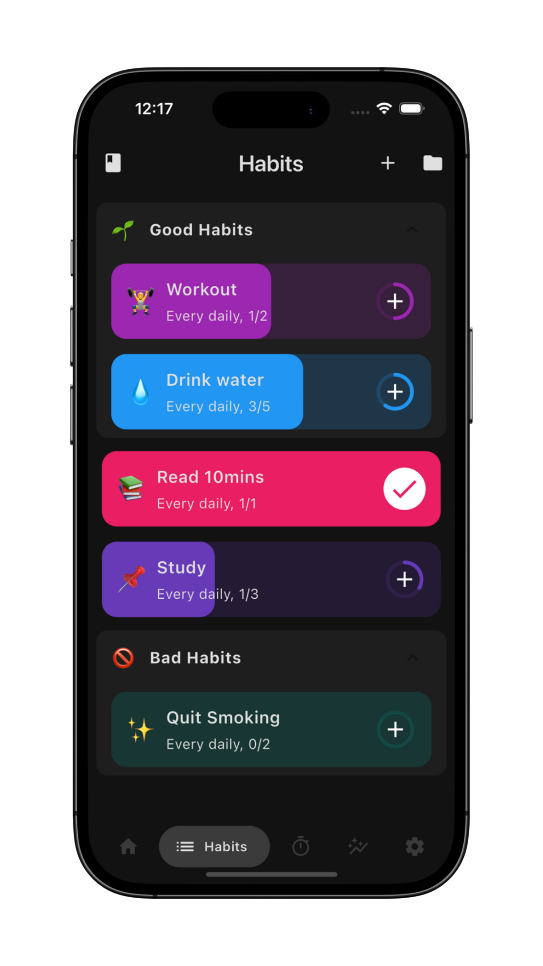 Habit groups